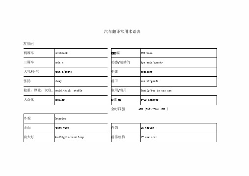 汽车技术术语中英文对照翻译