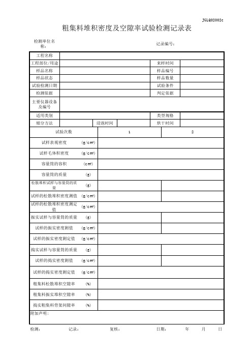 粗集料堆积密度及孔隙率