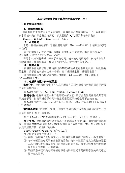 高二化学溶液中离子浓度大小比较专题