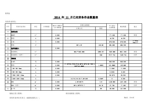 (实例)中铁建某局验工数量表