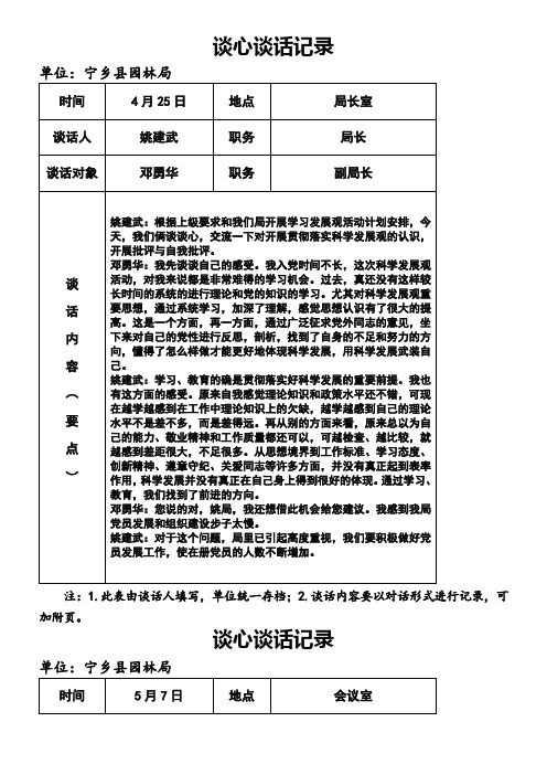 (完整word版)党员各种谈心谈话记录样本(1)