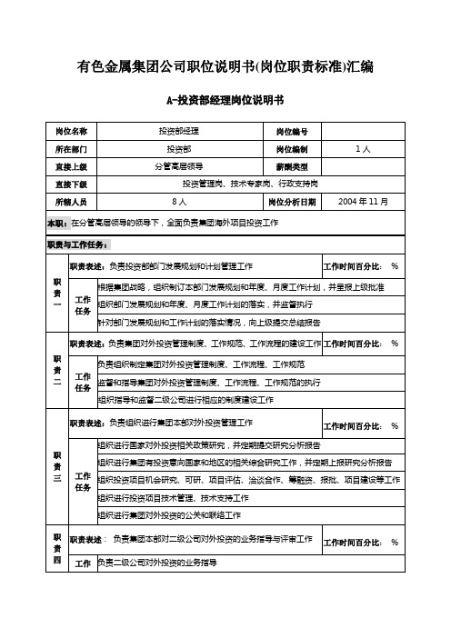 有色金属集团公司职位说明书岗位职责标准汇编 技术标准