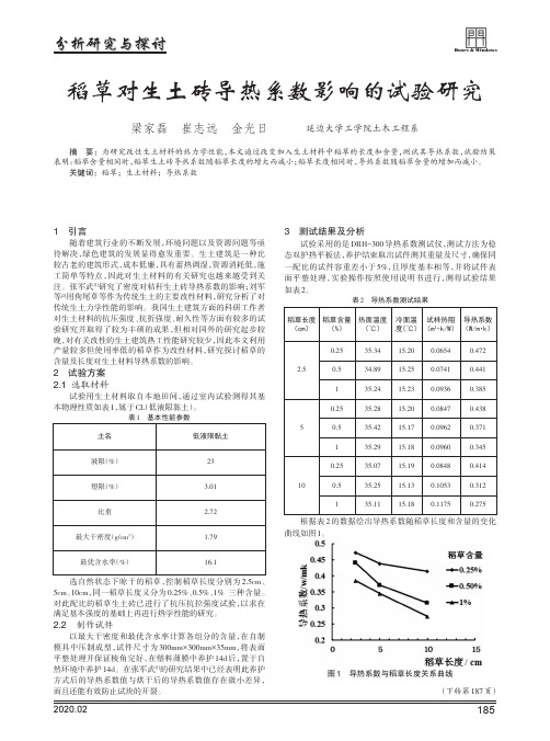 稻草对生土砖导热系数影响的试验研究