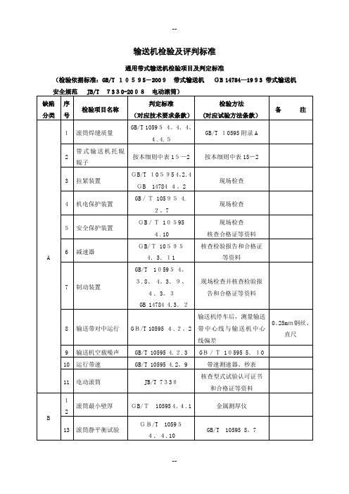 输送机检验及评判标准