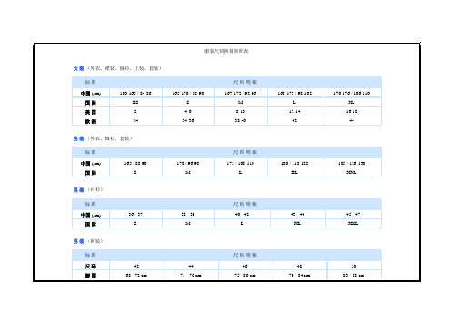 各国服装尺码对照