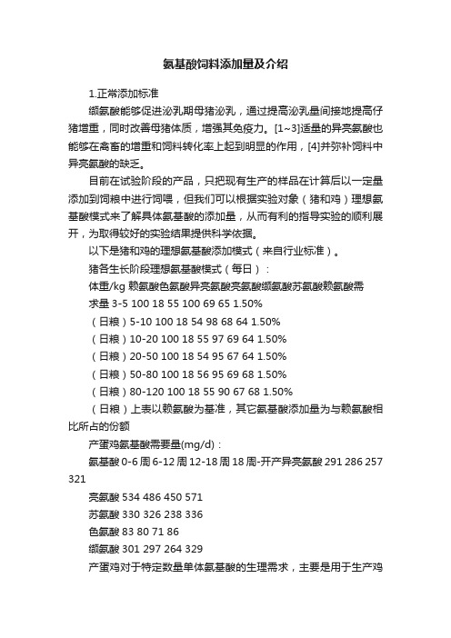 氨基酸饲料添加量及介绍