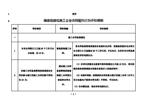 最新福建省建筑施工企业合同履约行为评价细则