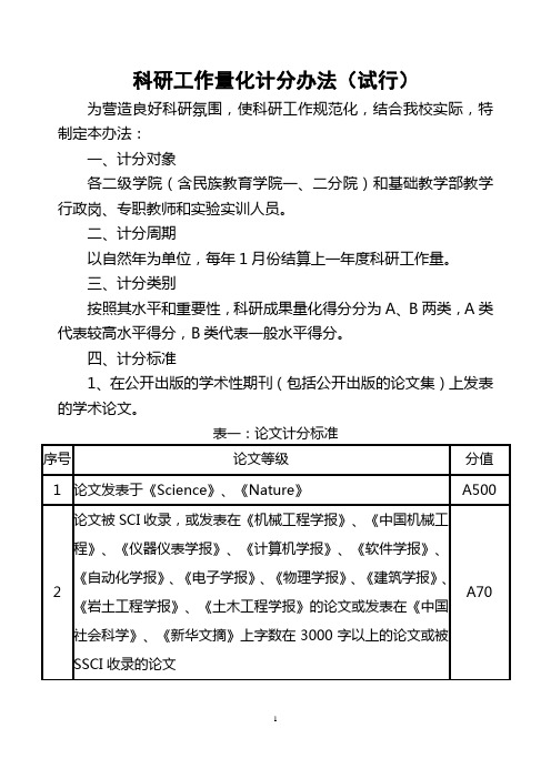 科研工作量化计分办法