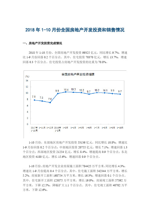 2018年1-10月份全国房地产开发投资和销售情况