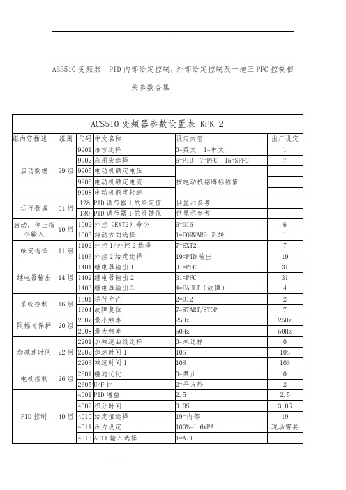 ABB510变频器PID内部给定控制,外部给定控制与一拖三PFC控制相关参数合集