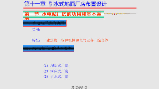 水电站PPT学习课件PPT课件