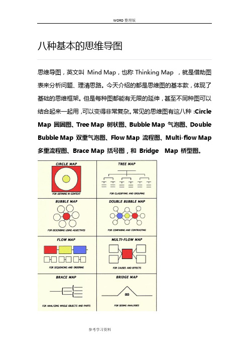 八种基本的思维导图