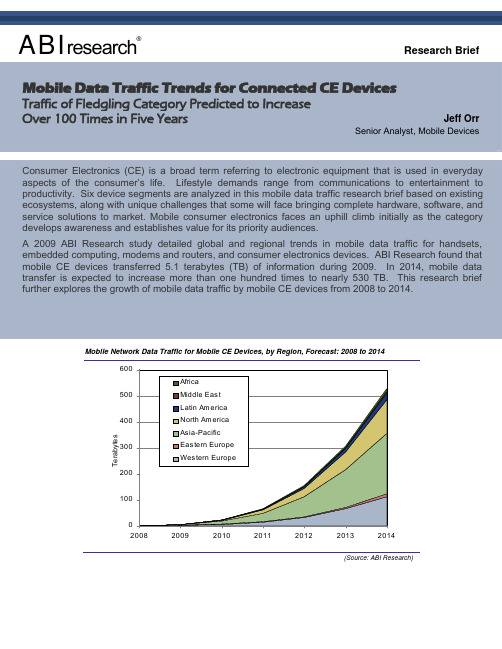 Mobile data traffic