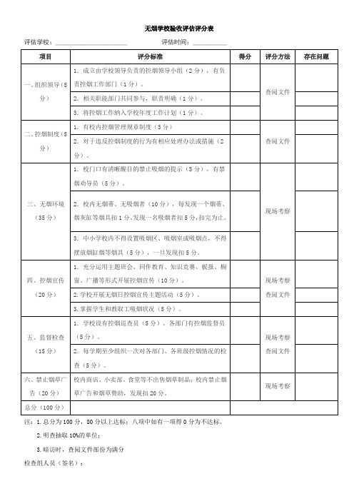 无烟学校验收评估评分表