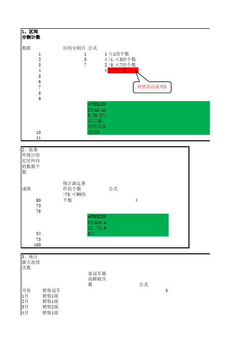 FREQUENCY函数应用解析