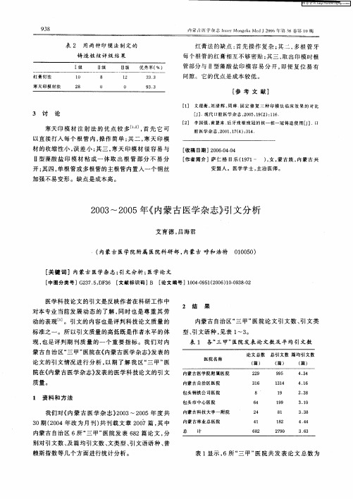 2003--2005年《内蒙古医学杂志》引文分析