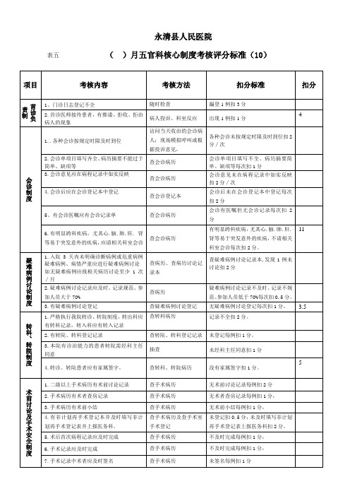 五官科医疗质量考核标准