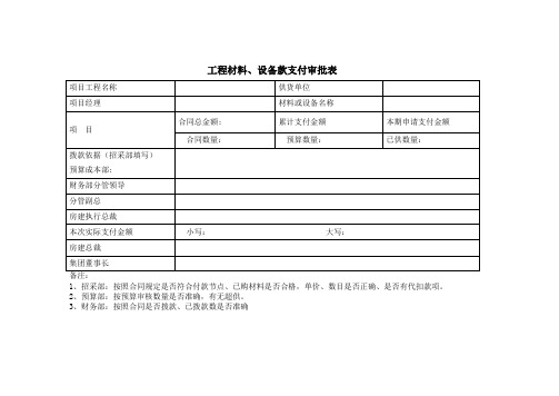 工程材料、设备款项支付审批表