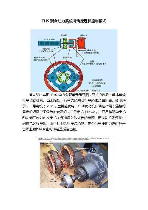 THS混合动力系统混动原理和控制模式