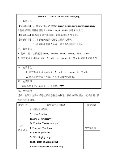 外研版(一年级起点)六年级下册M2U2 It will rain in Beijing