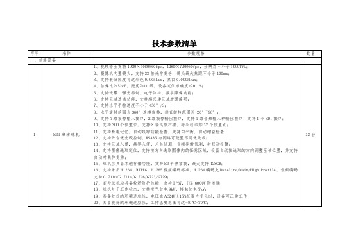 技术参数清单