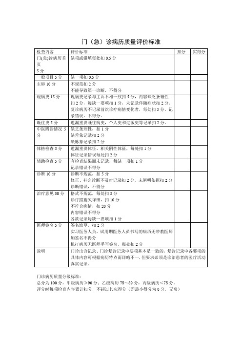 门(急)诊病历质量评价标准