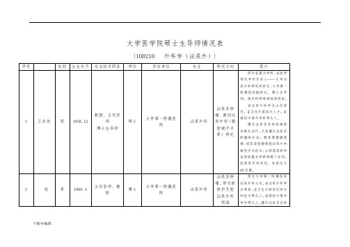 南昌大学泌尿外科导师信息