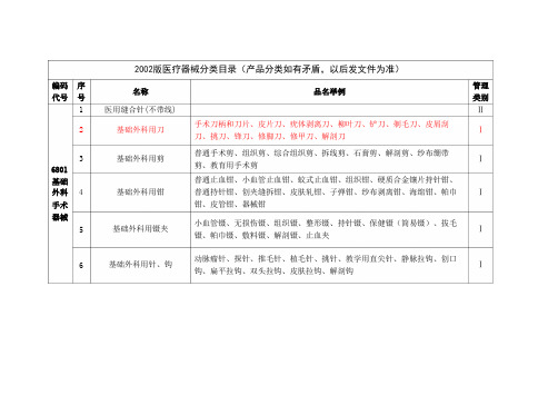 2002版医疗器械分类目录