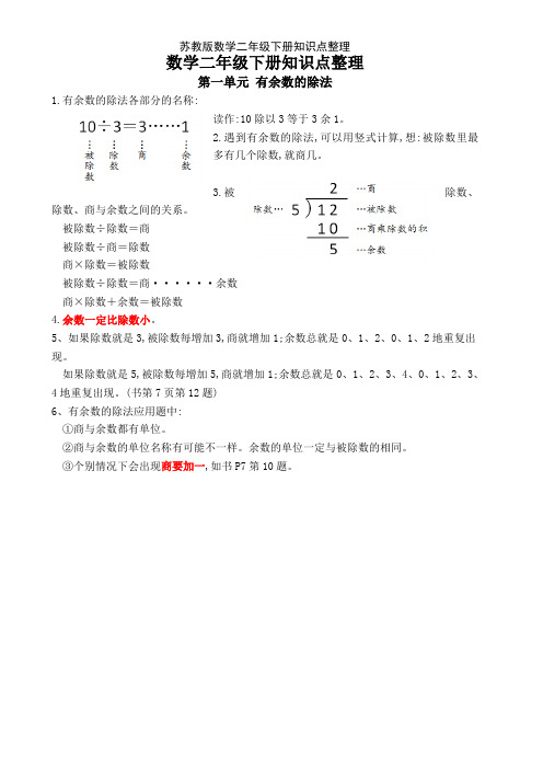 苏教版数学二年级下册知识点整理