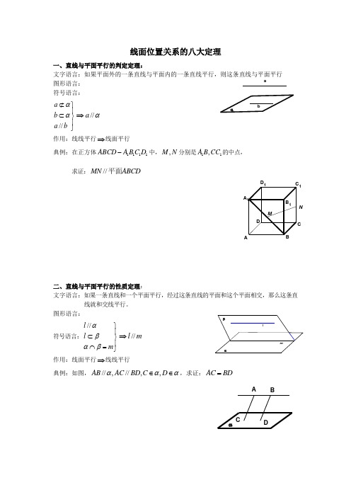 线面位置关系的八大定理