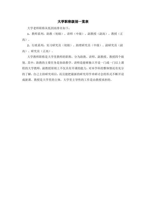 大学职称级别一览表