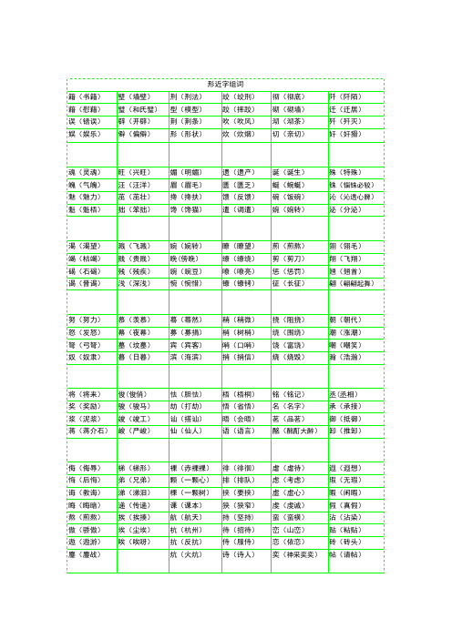 小学三年级语文常考形近字组词