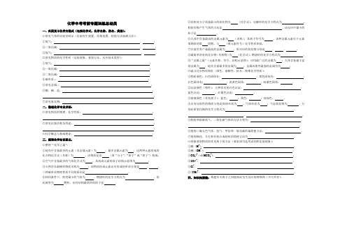 2015年化学中考总动员