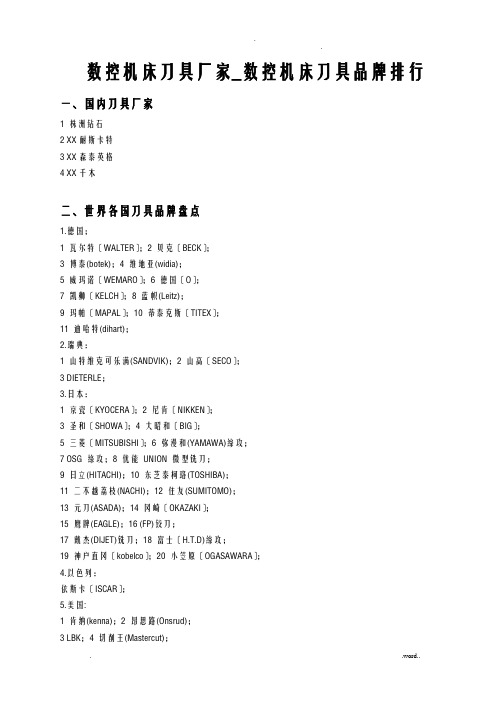 国产数控刀具品牌大全