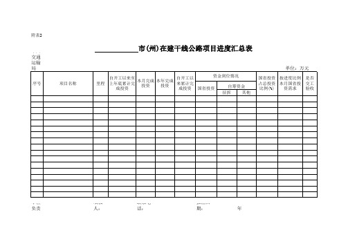 项目进度汇总表