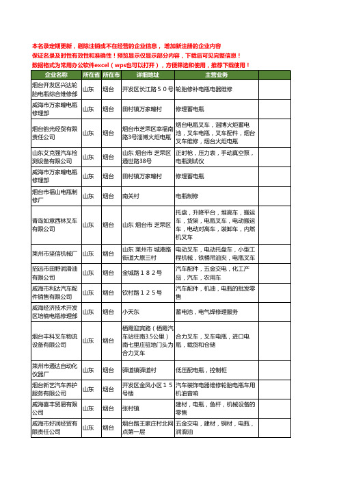 新版山东省烟台电瓶工商企业公司商家名录名单联系方式大全101家