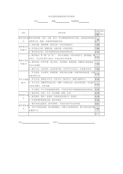 初中思想品德课堂教学评价标准