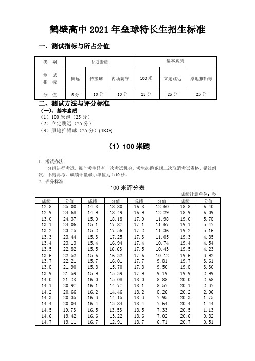 鹤壁高中2021年垒球特长生招生标准