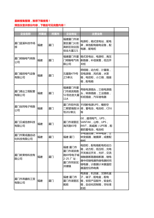 新版福建省厦门电源柜工商企业公司商家名录名单联系方式大全24家