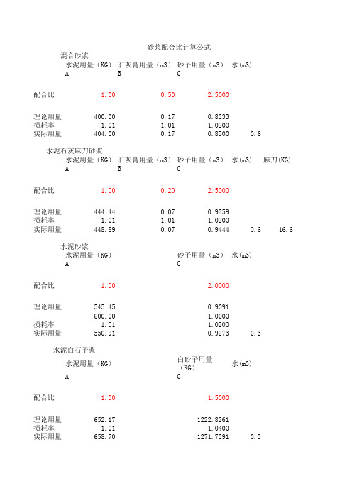 砂浆配合比计算公式