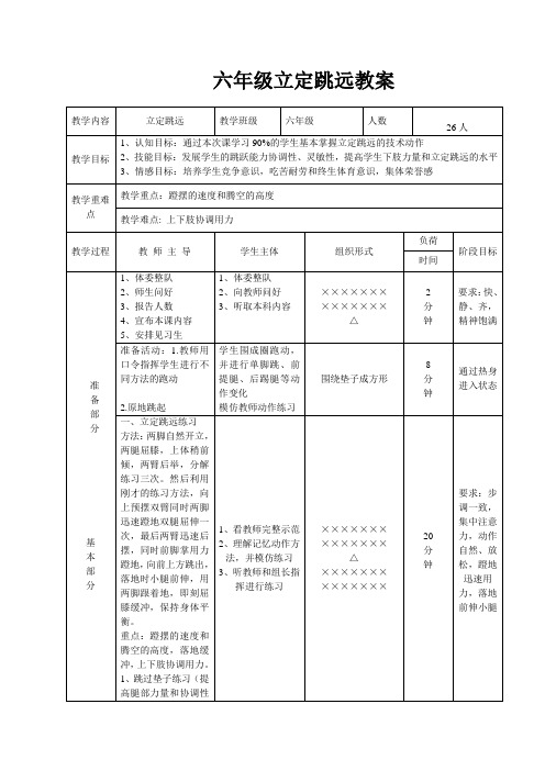 六年级-立定跳远教案