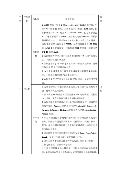 指标项参数要求