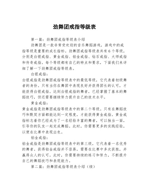 劲舞团戒指等级表