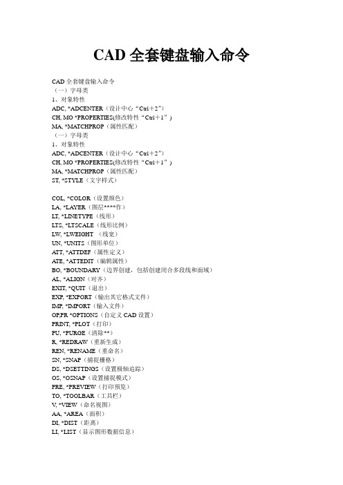 CAD全套键盘输入命令