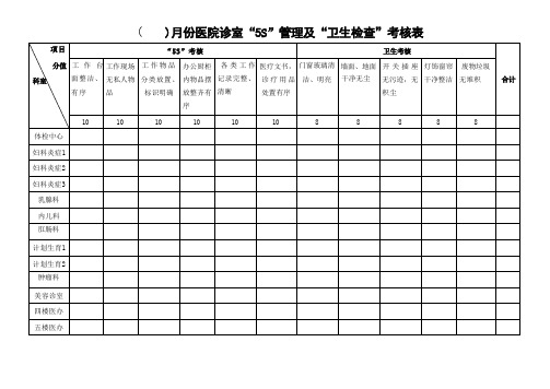 医院“5S”管理及“卫生检查”考核表