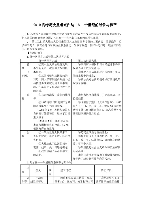 2019高考历史重考点归纳：3二十世纪的战争与和平