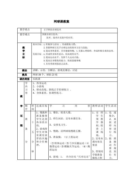 网球正手击球教案