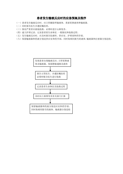 患者发生输液反应时的应急预案及程序