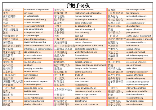 (精华)顾家北手把手词伙整理和总结