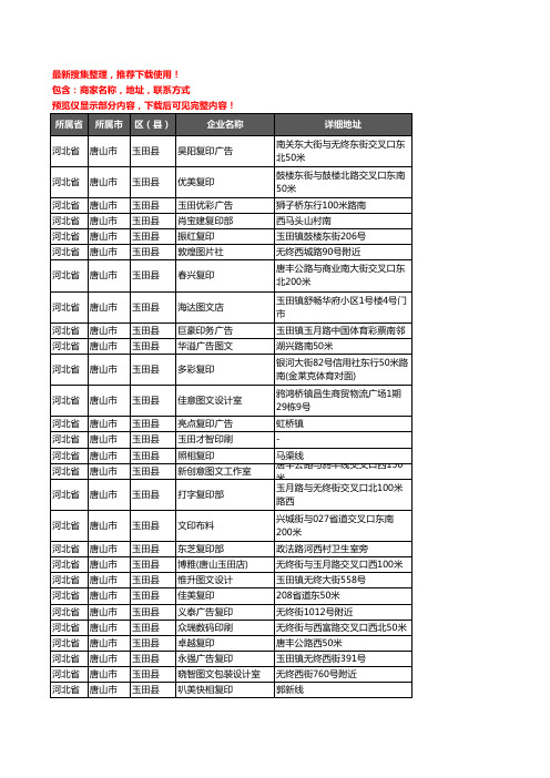 新版河北省唐山市玉田县打印企业公司商家户名录单联系方式地址大全34家